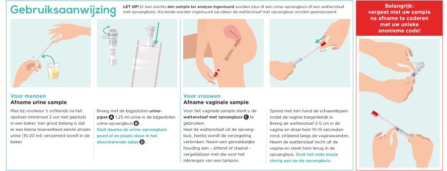 Gebruiksaanwijzging Microbiome SOA Test 3-in-1