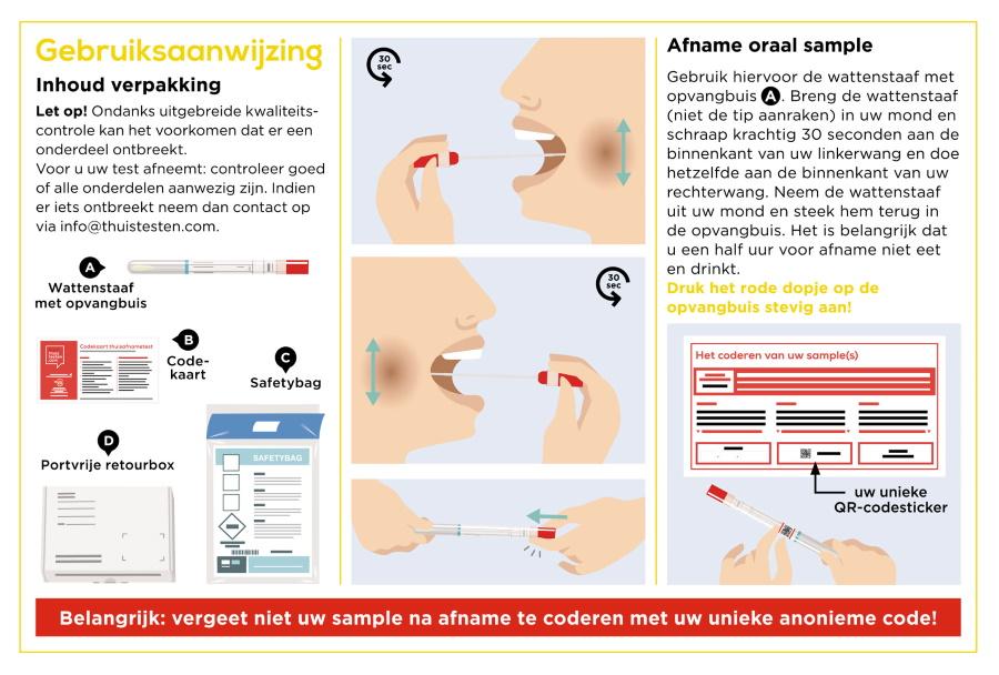 Microbiome Coeliakie test gebruiksaanwijzing