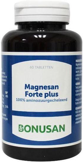 Bonusan Magnesan forte plus